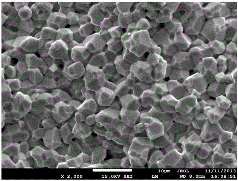 Manganese zinc ferrite material with wide temperature and low power as well as preparation method thereof