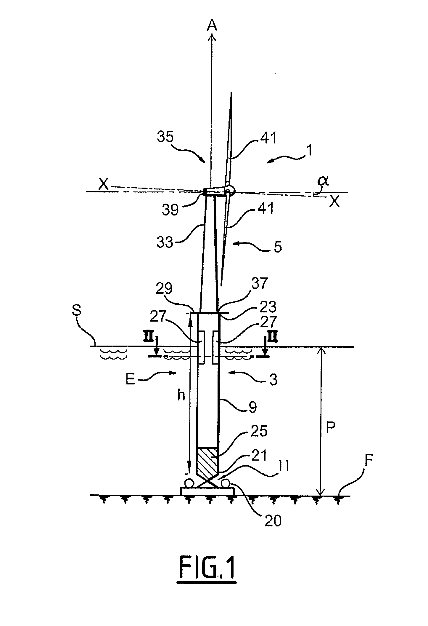 Foundation support system for an offshore wind energy convertor, corresponding to an offshore wind power generating facility