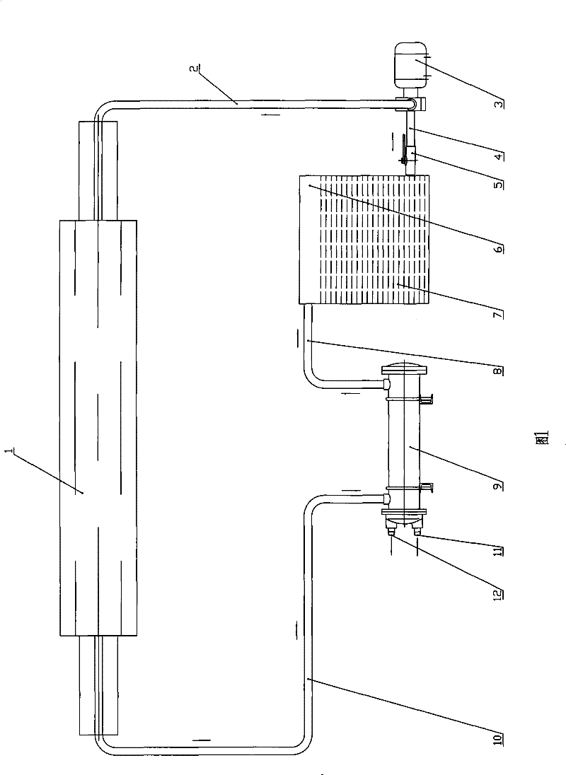 Rotating roller dual cycle cooling system