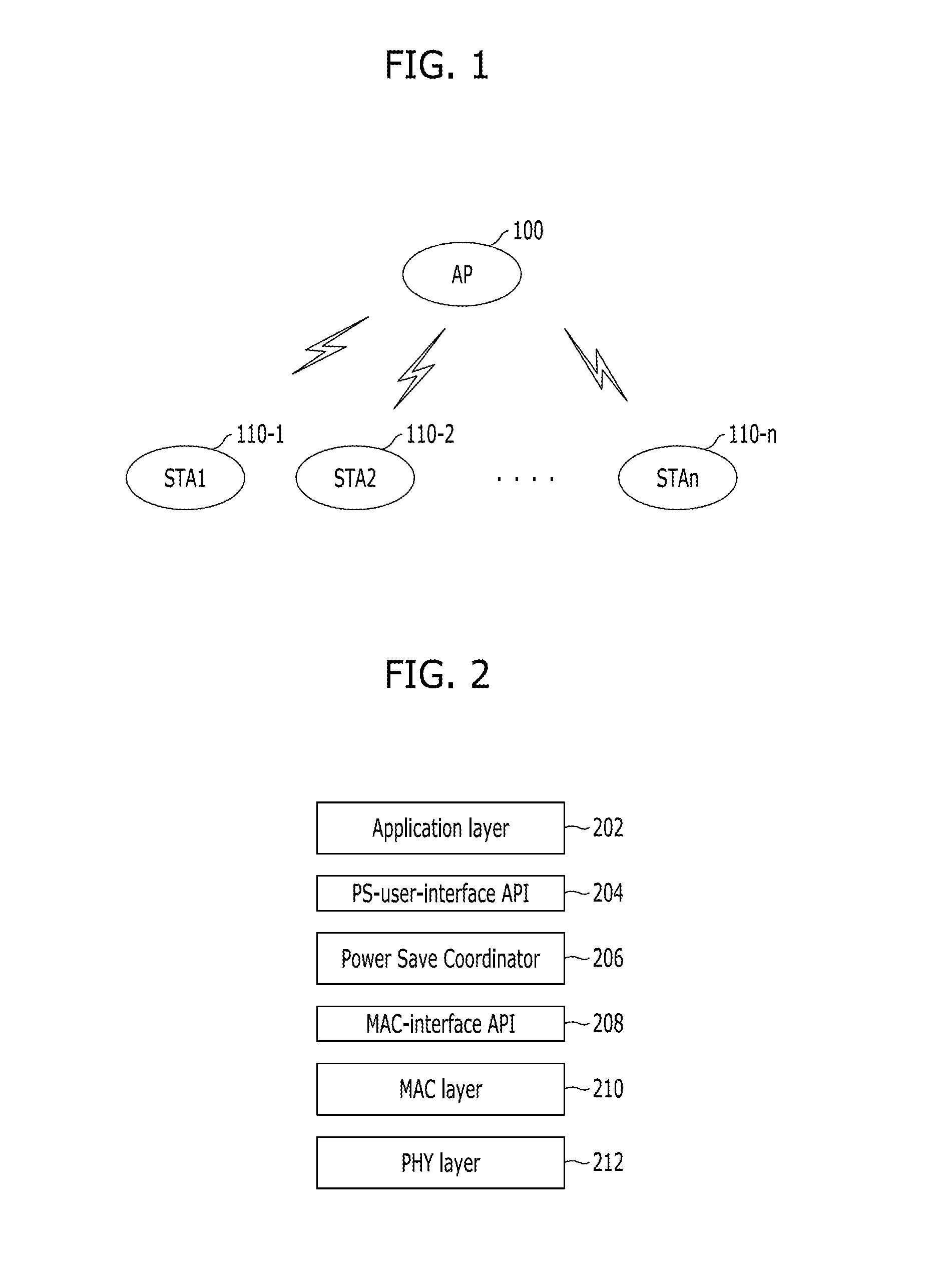 Adaptive power-saving/power-saving support method in wireless communication system and apparatus using the same