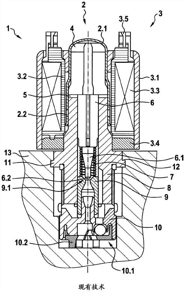 Solenoid valves for controlling the brake pressure of wheel brakes and molds for the manufacture of their valve elements