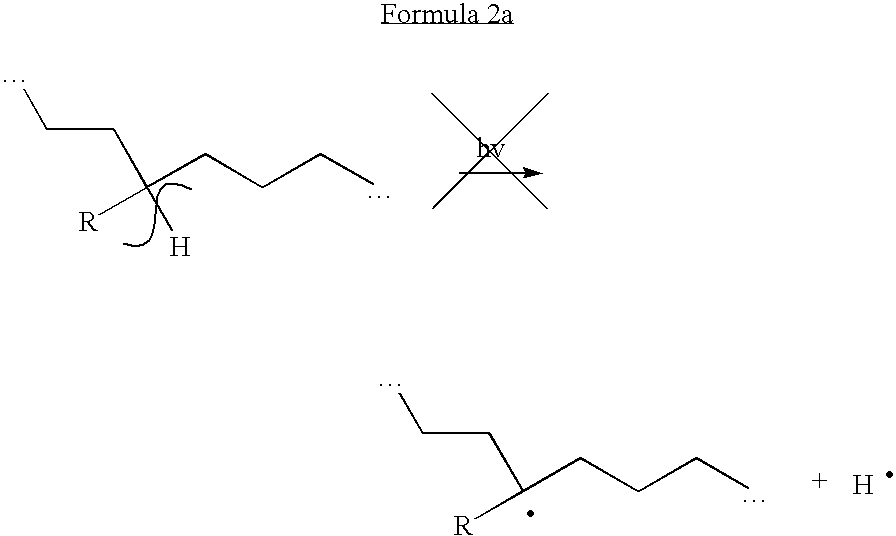 Thermoplastic Material With Adjustable Useful Lifetime, Method For Their Manufacture And Products Thereof