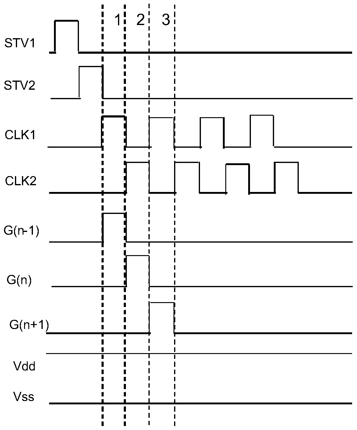 Pixel driving circuit and driving method thereof, display panel and display equipment