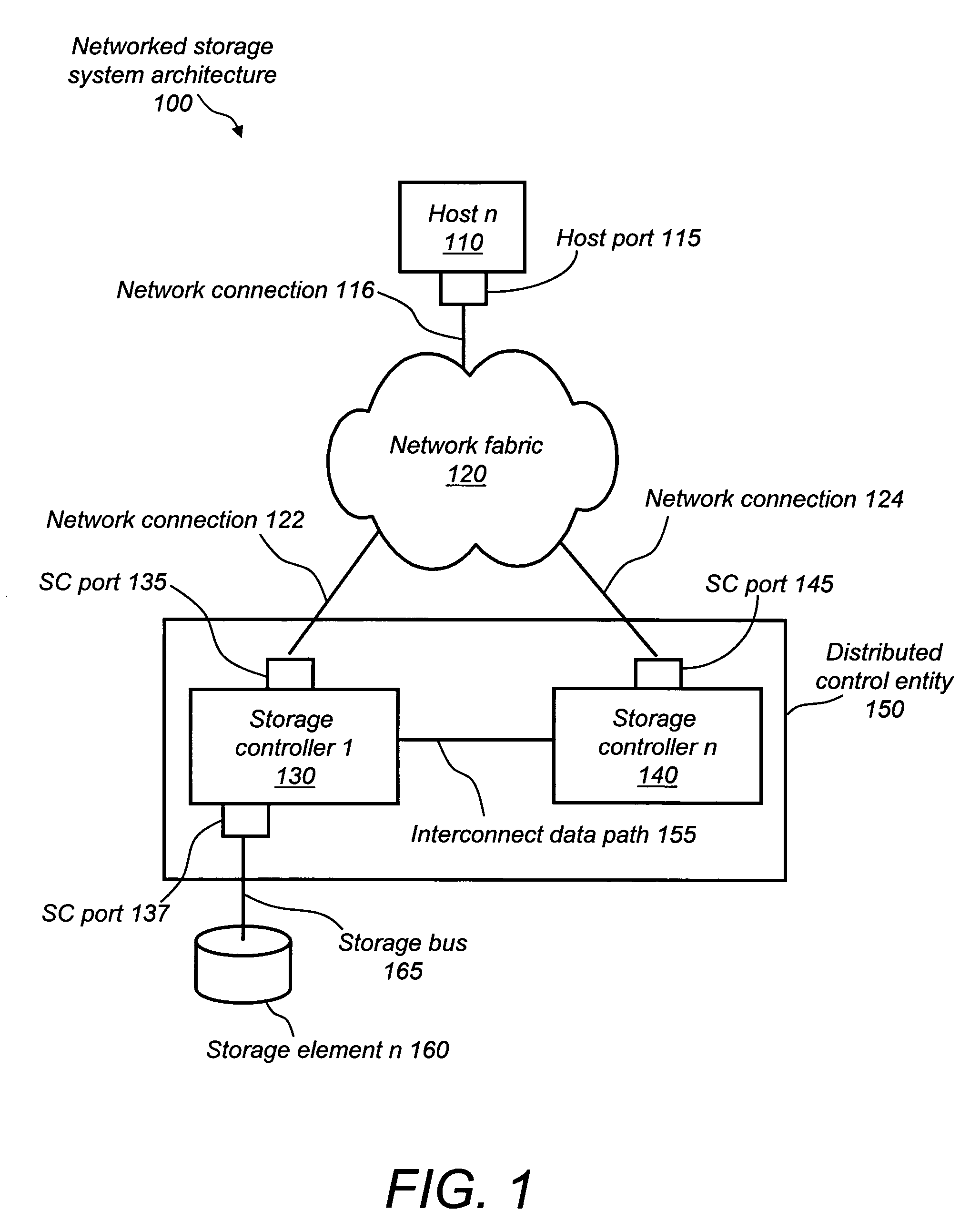 Optimized port selection for command completion in a multi-ported storage controller system