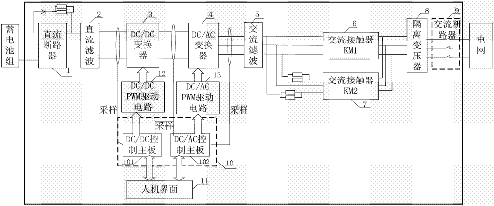 Two-level two-direction current transformer and control method thereof