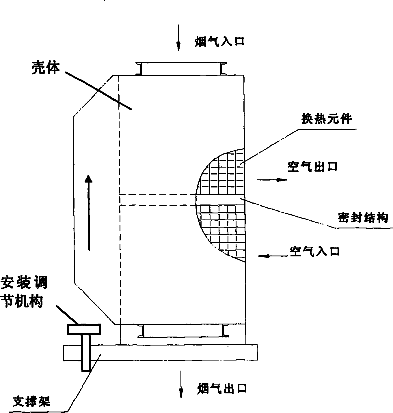 Anti-failure structure for cast iron air preheater and key process thereof
