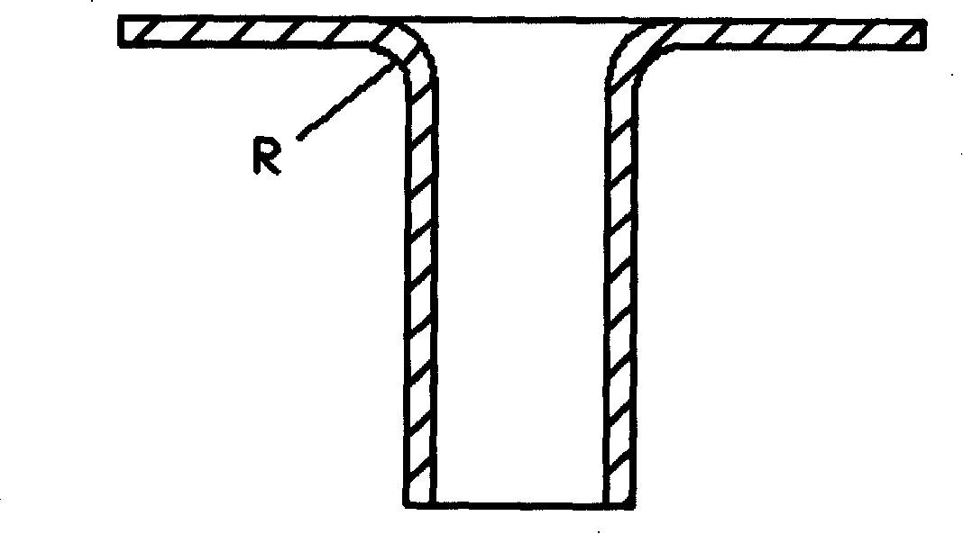 Method of preparing lining for cars
