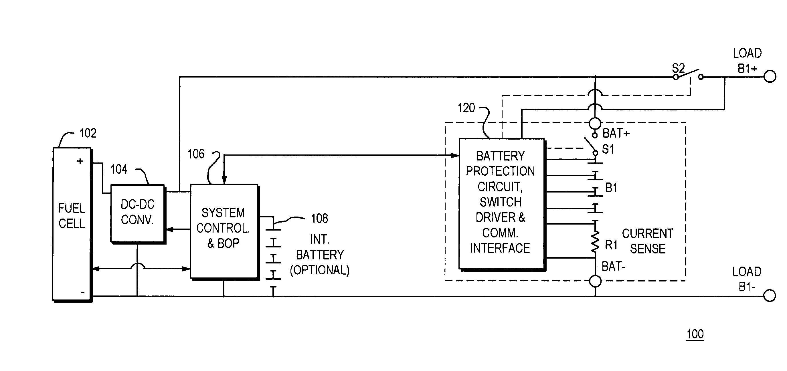 Fuel cell based rechargable power pack system and associated methods for controlling same
