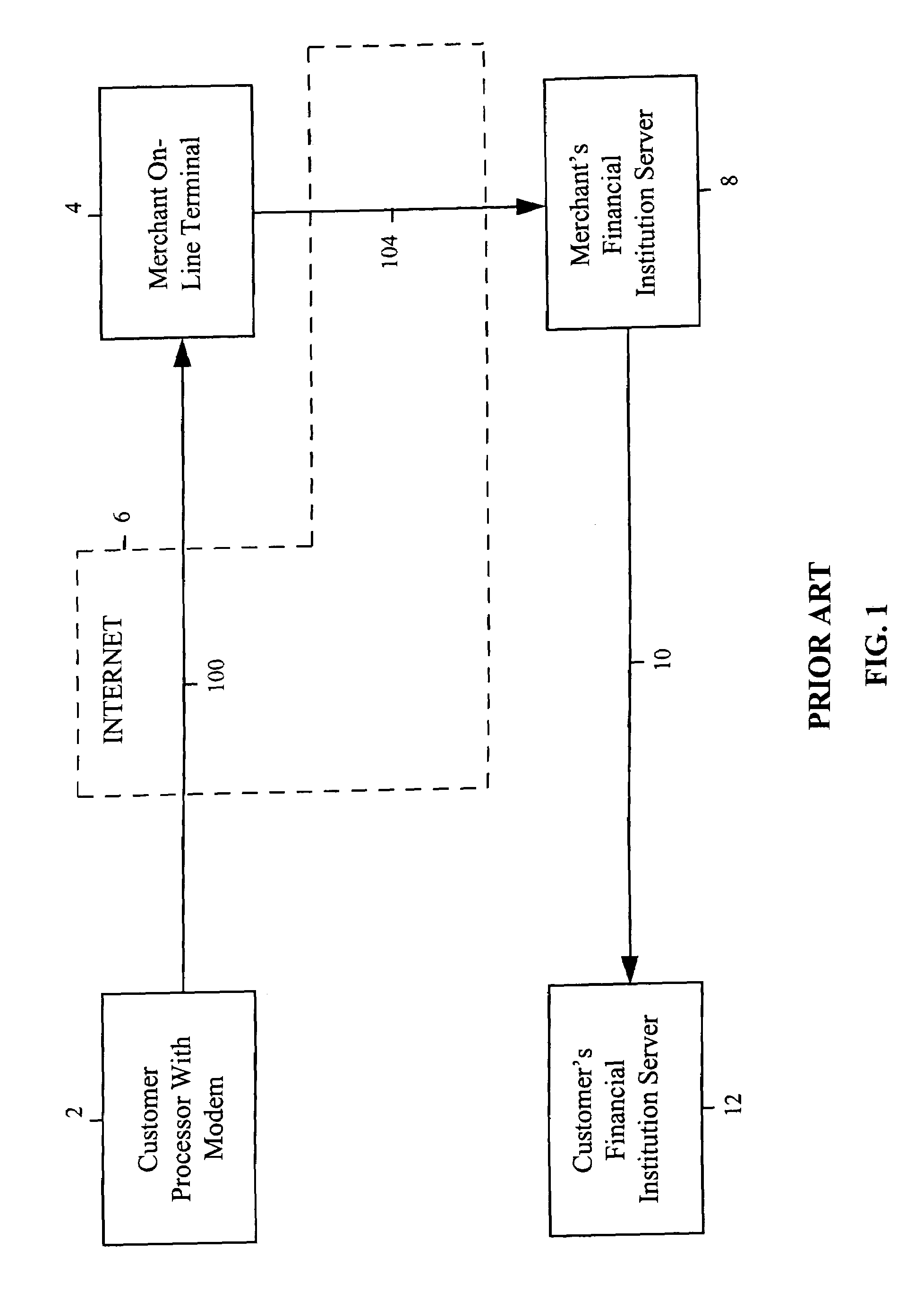 System and method for merchant function assumption of internet checking and savings account transactions