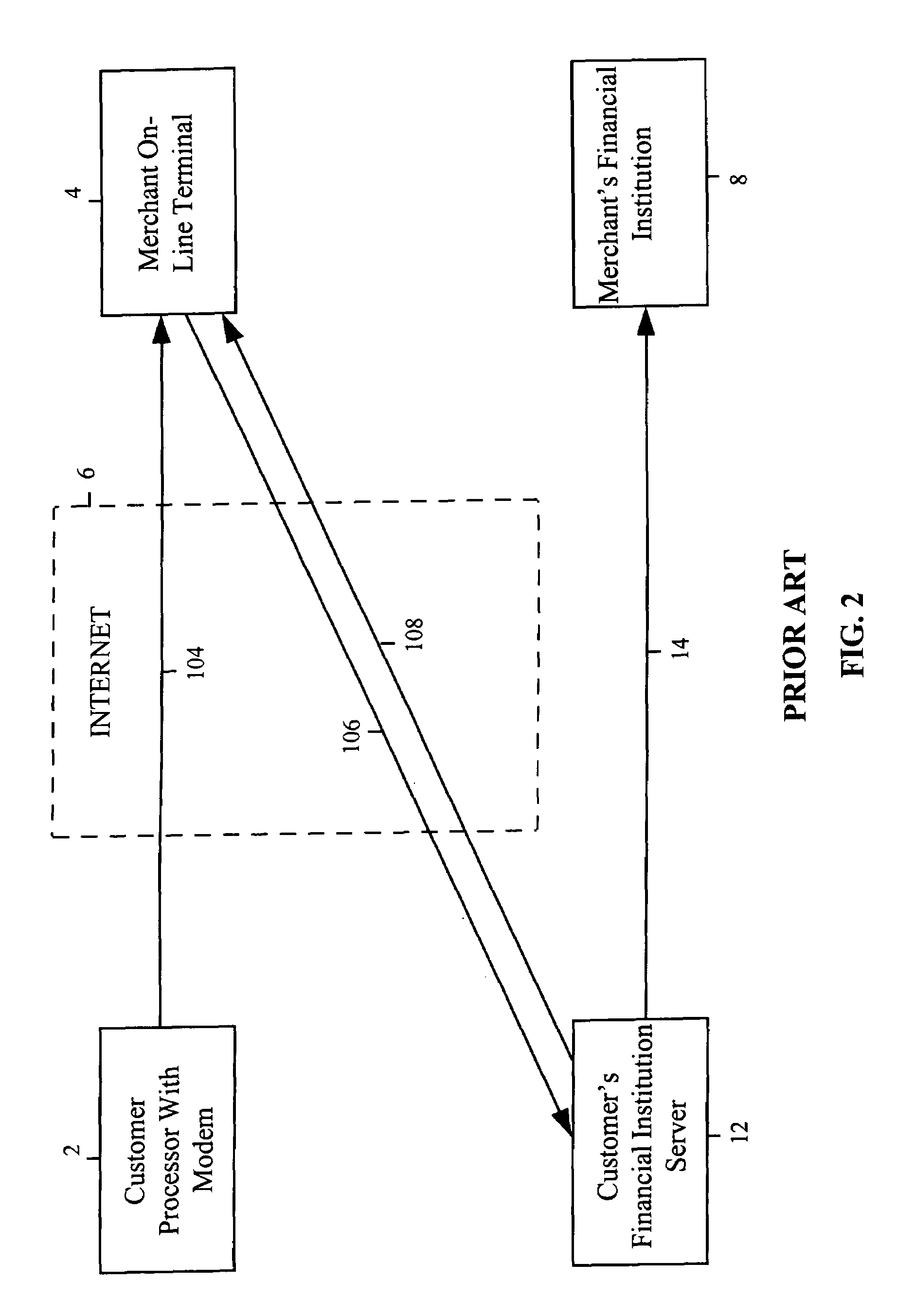 System and method for merchant function assumption of internet checking and savings account transactions