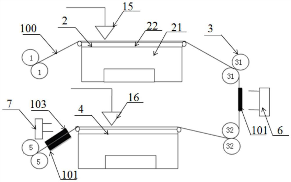 Proton membrane fixing device used for dual-face coating