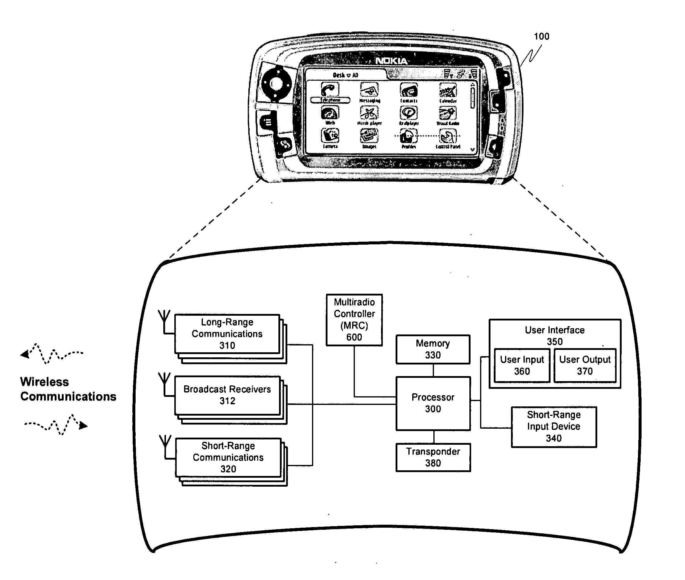 Multiradio control interface element in modem