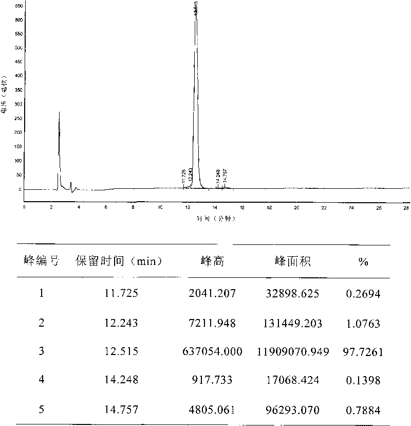 Polypeptide combined with immune antibody and application thereof