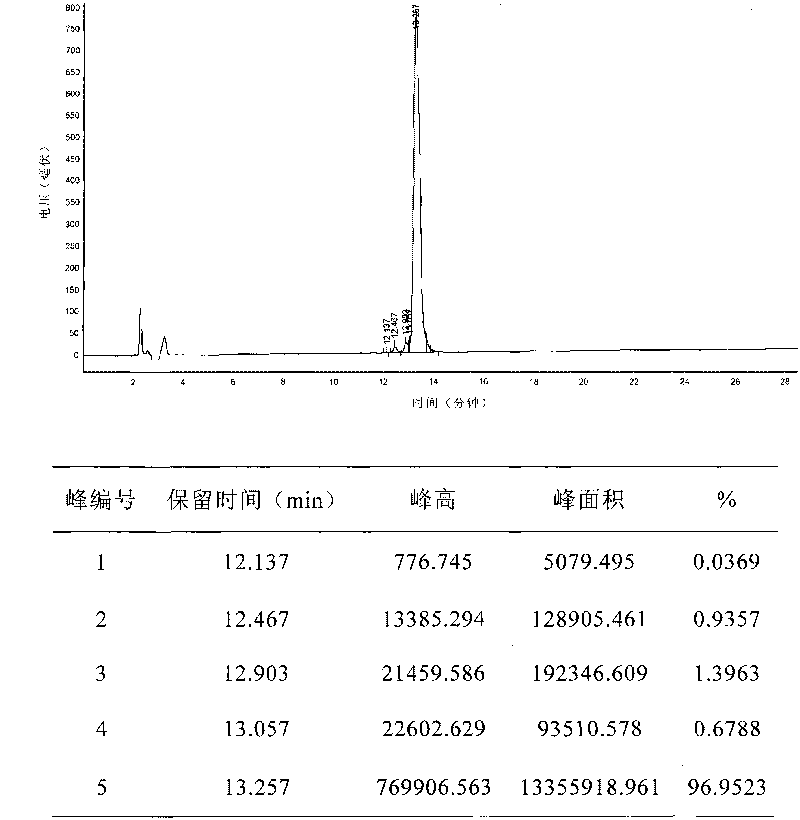 Polypeptide combined with immune antibody and application thereof