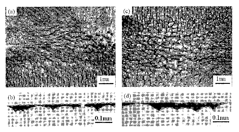 Compound microalloy hot die steel with high heat resistance and preparation method thereof
