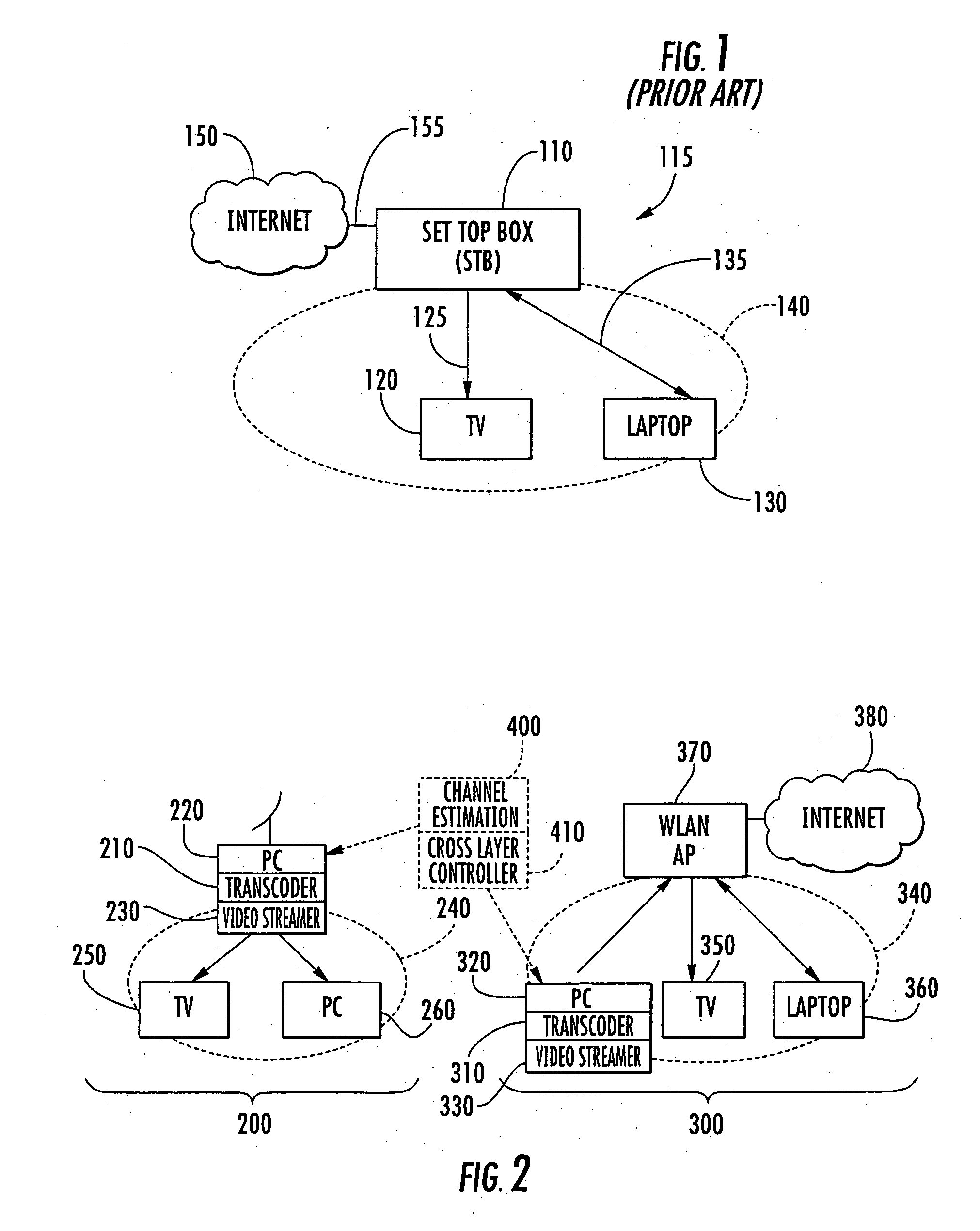 Method and system for controlling operation of a network, such as a WLAN, related network and computer program product therefor
