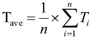 Data sampling method for improving finish rolling setting calculation