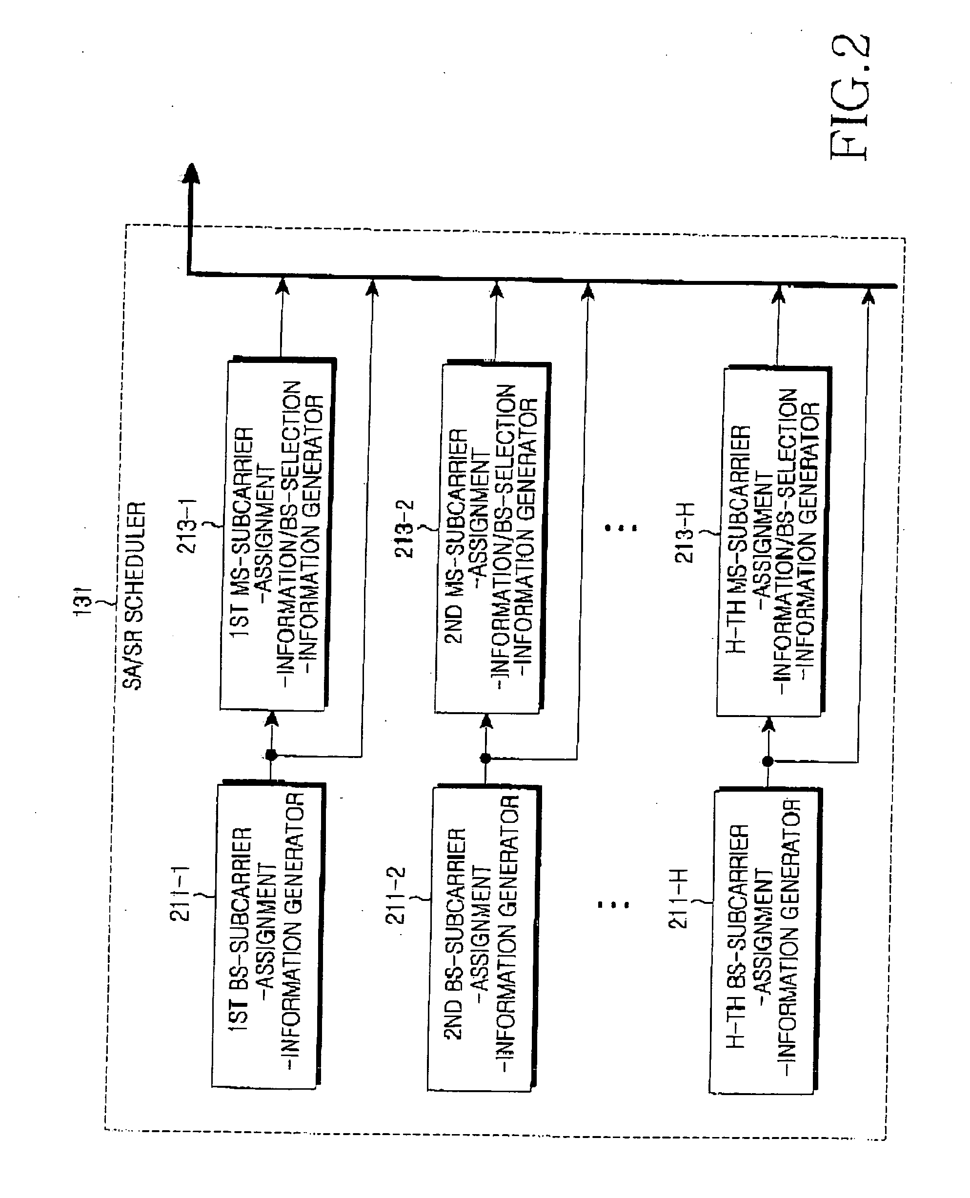 Apparatus and method for assigning subcarrier in OFDMA communication system