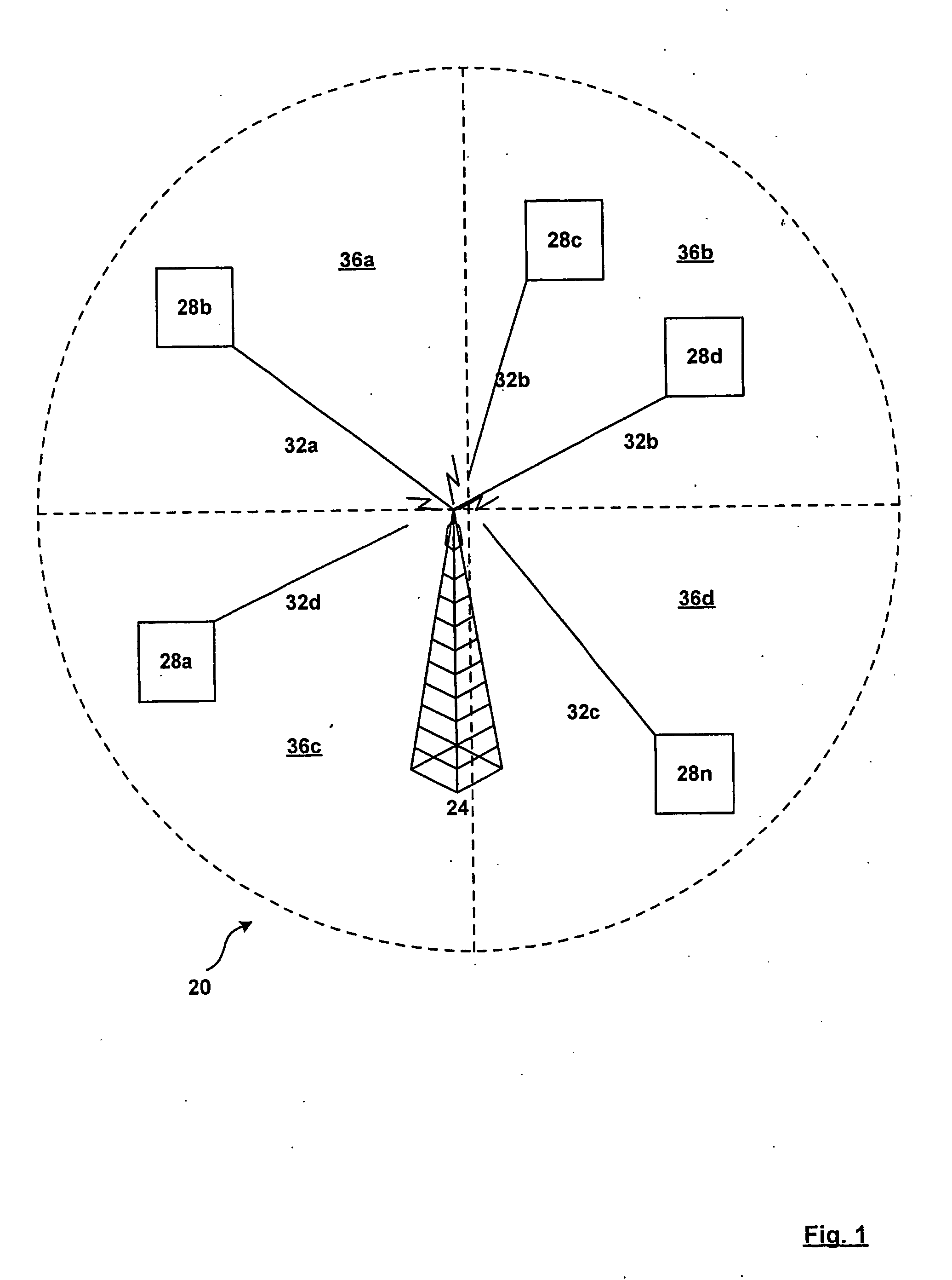 System, apparatus, and method for uplink resource allocation