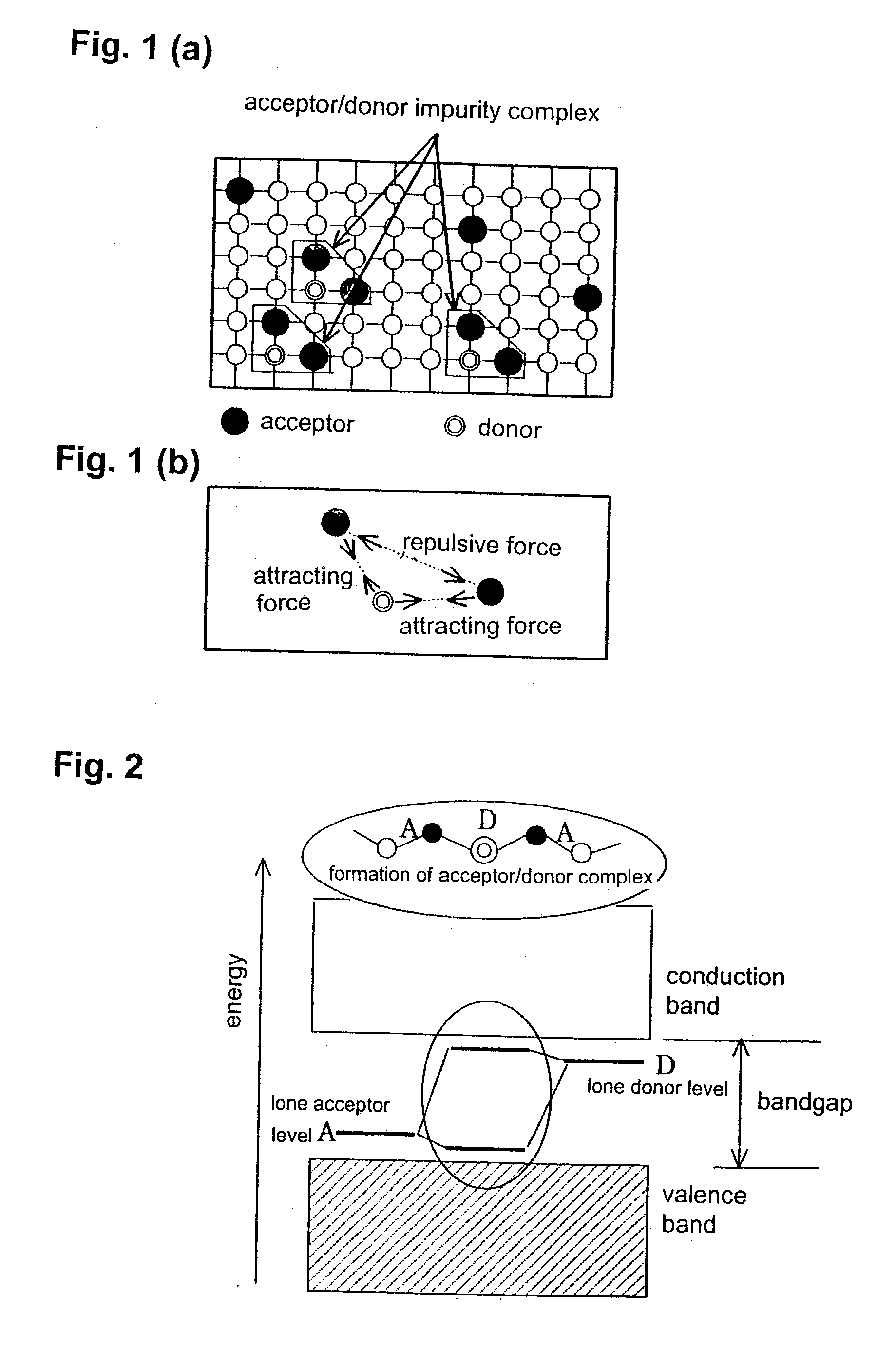 Method for preparing low-resistant p-type srtio3