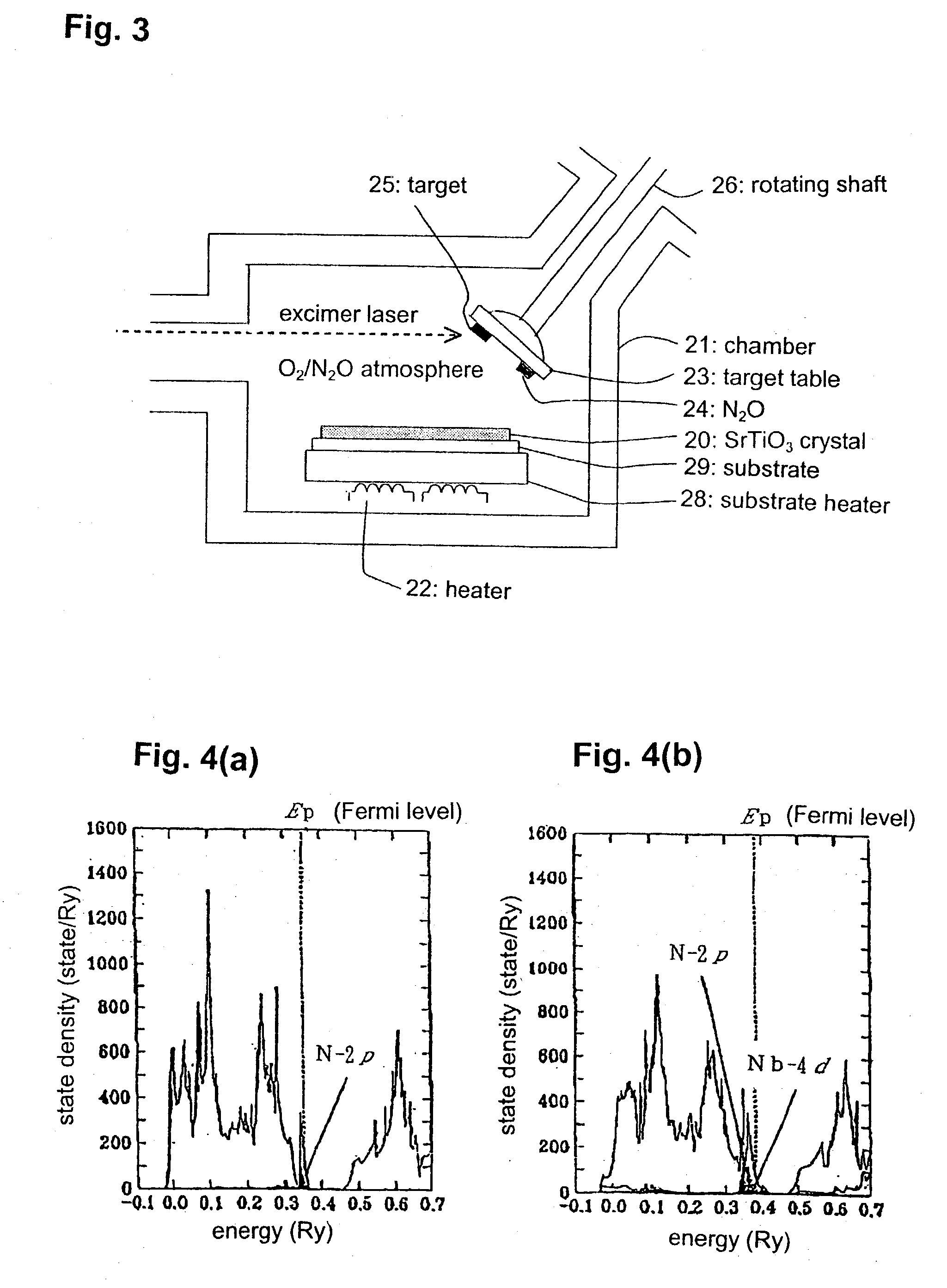 Method for preparing low-resistant p-type srtio3