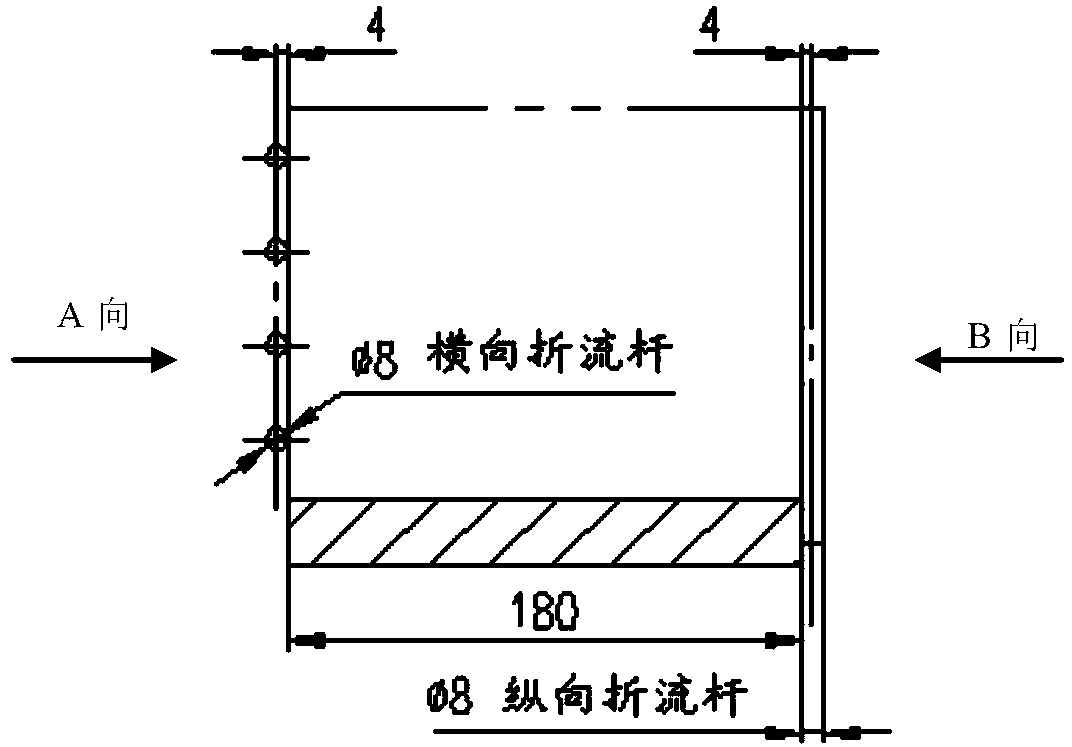 Vertical baffling-rod heat exchanger with longitudinal partition plates