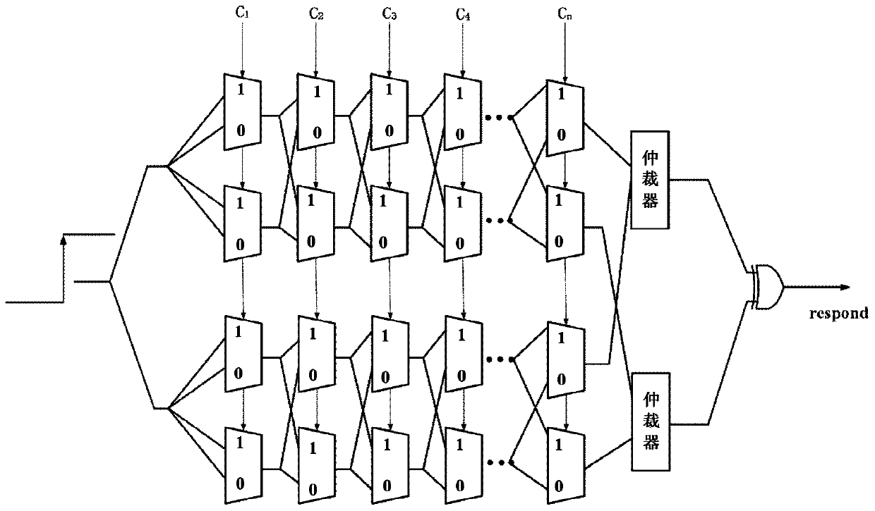 A lightweight authentication system based on an improved dapuf circuit