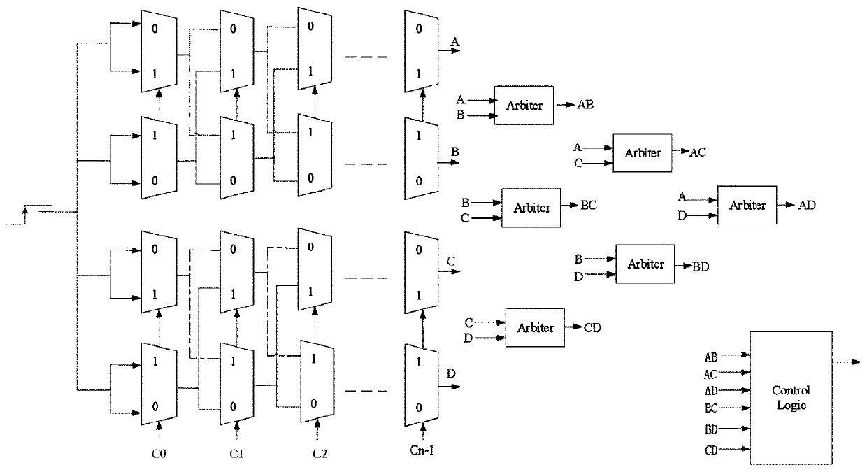 A lightweight authentication system based on an improved dapuf circuit