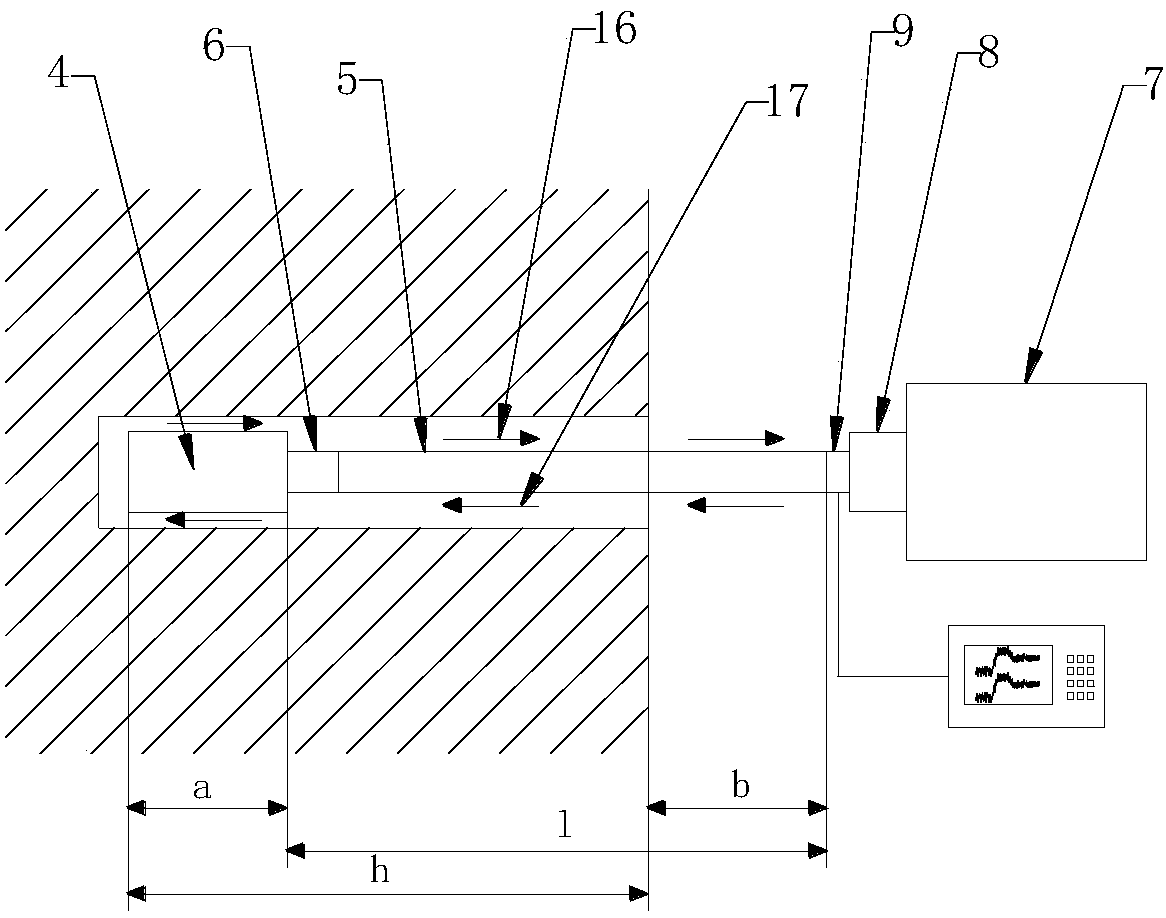 A method and device for continuous detection of coal strength distribution characteristics