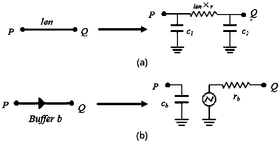 X-structure Steiner tree construction method considering voltage conversion rate