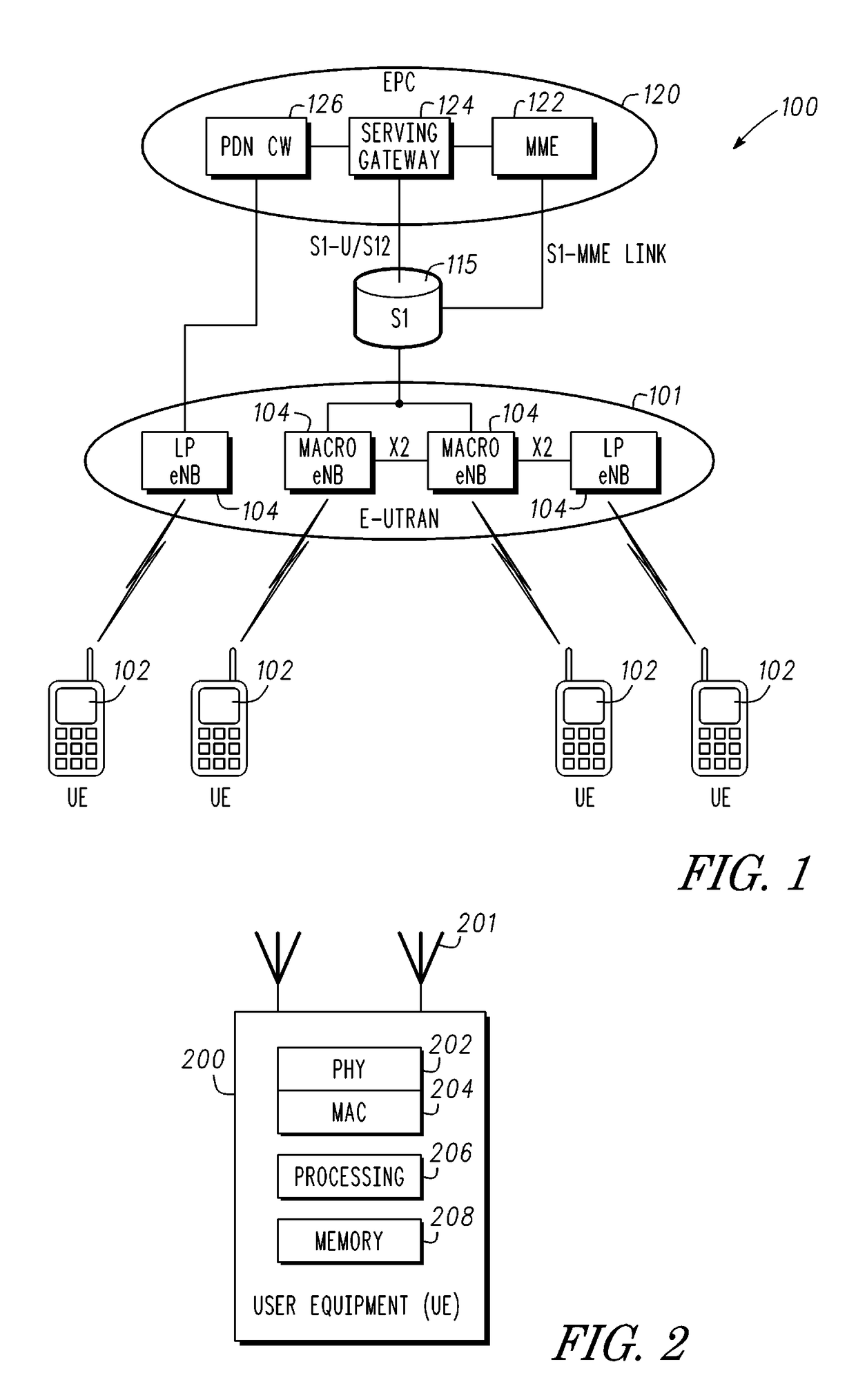 Device, system and method using non ip-based eps bearer