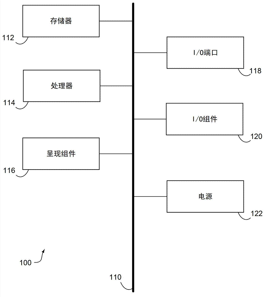 Selectively disabling reliability mechanisms on a network connection