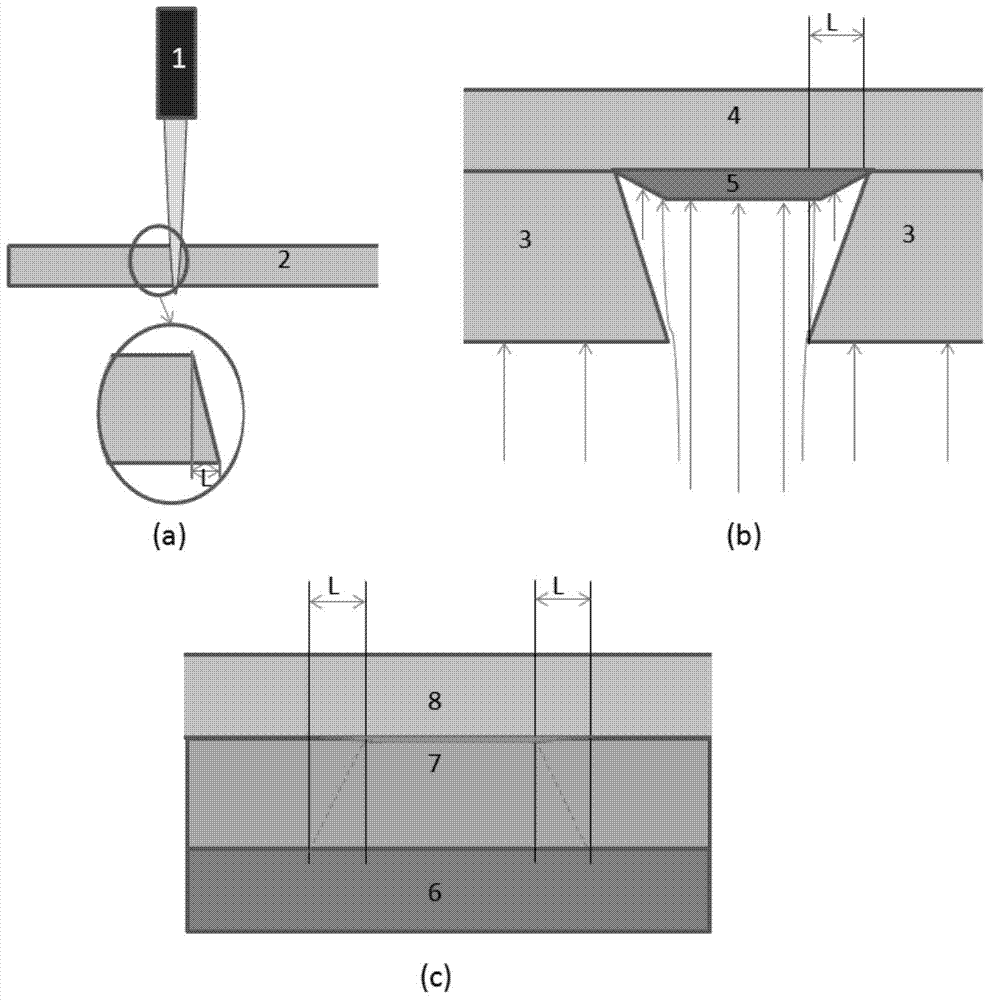 Preparation method of polymer optical waveguide with inclined-surface coupling port