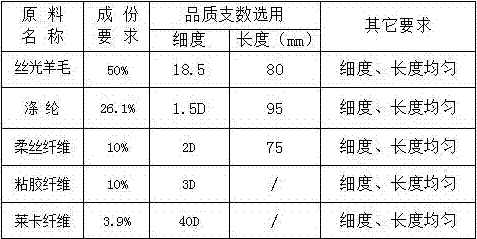 Antibacterial and health-care soft silk fiber fabric and production process thereof
