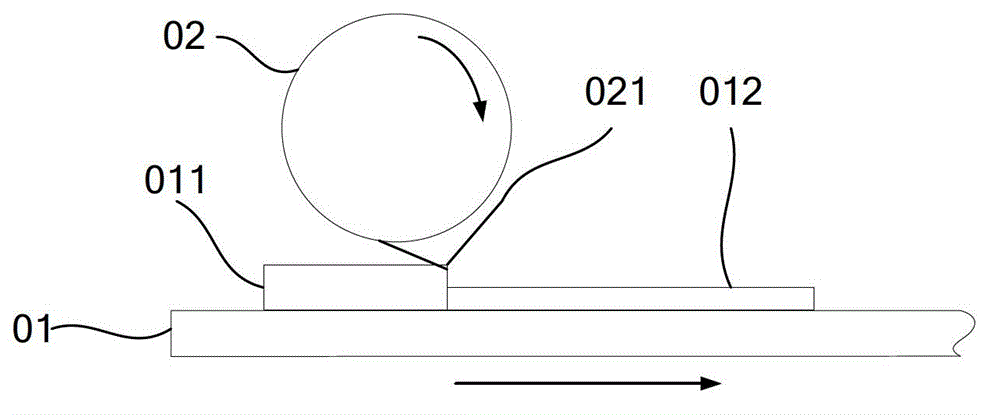 Orientation device