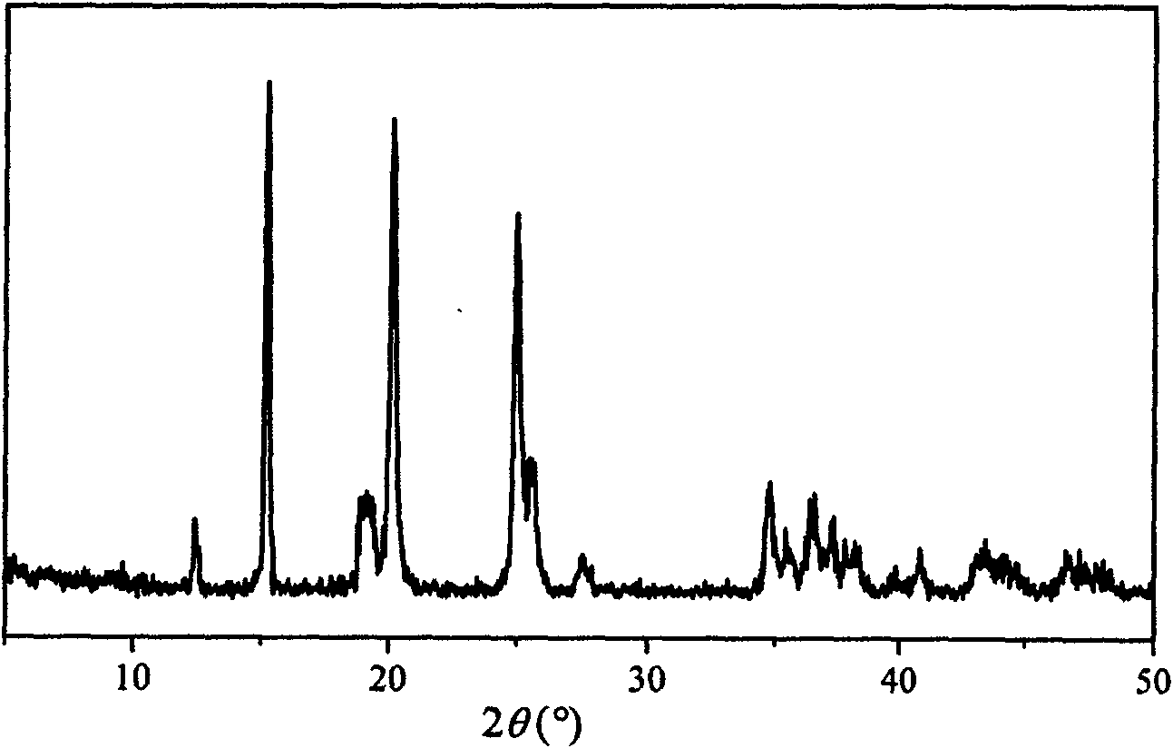 Anhydrous zinc tartrate ferroelectric function material and preparation method thereof