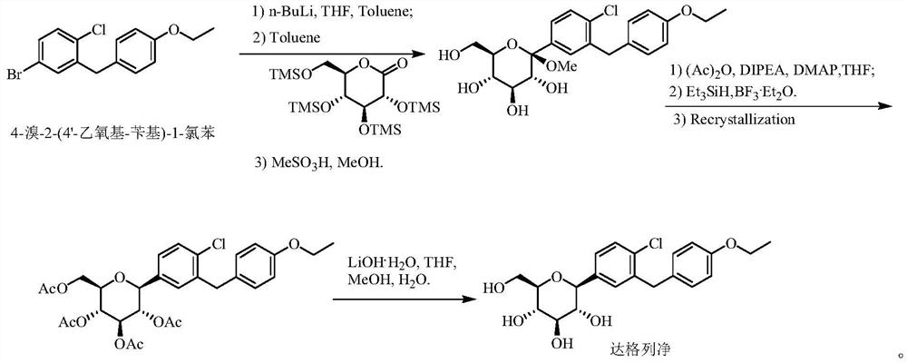 Preparation of 4-bromo-2-(4 '-ethoxy-benzyl)-1-chlorobenzene