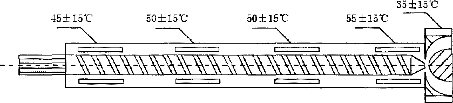 Foam material and moulding method thereof
