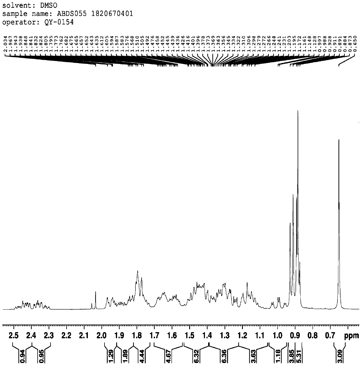 Preparation method and application of 3 alpha, 7 alpha-dihydroxy-6 alpha-ethyl-5 beta-cholane-24-aldehyde