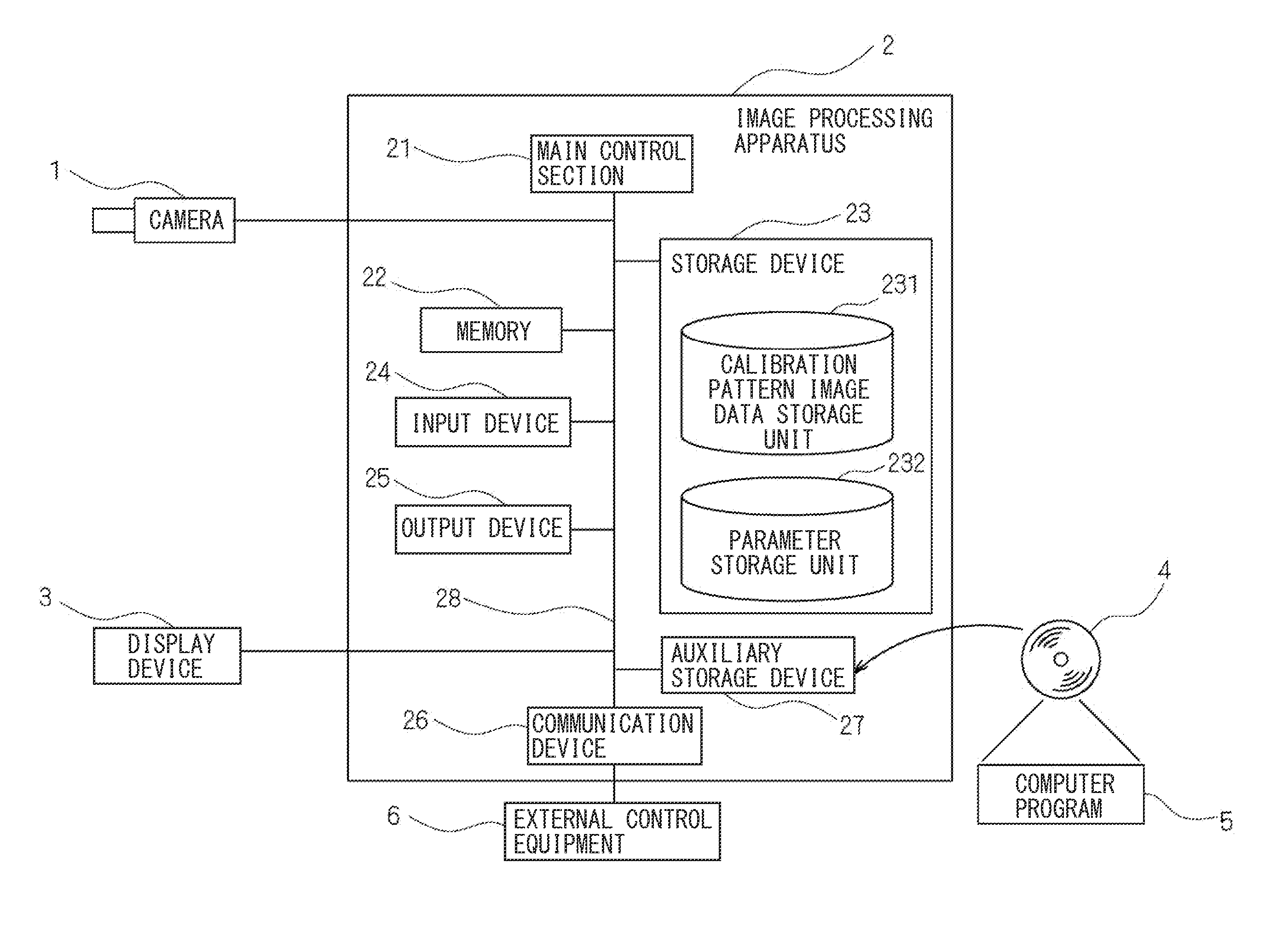 Image Processing Apparatus, Image Processing Method, and Computer Program