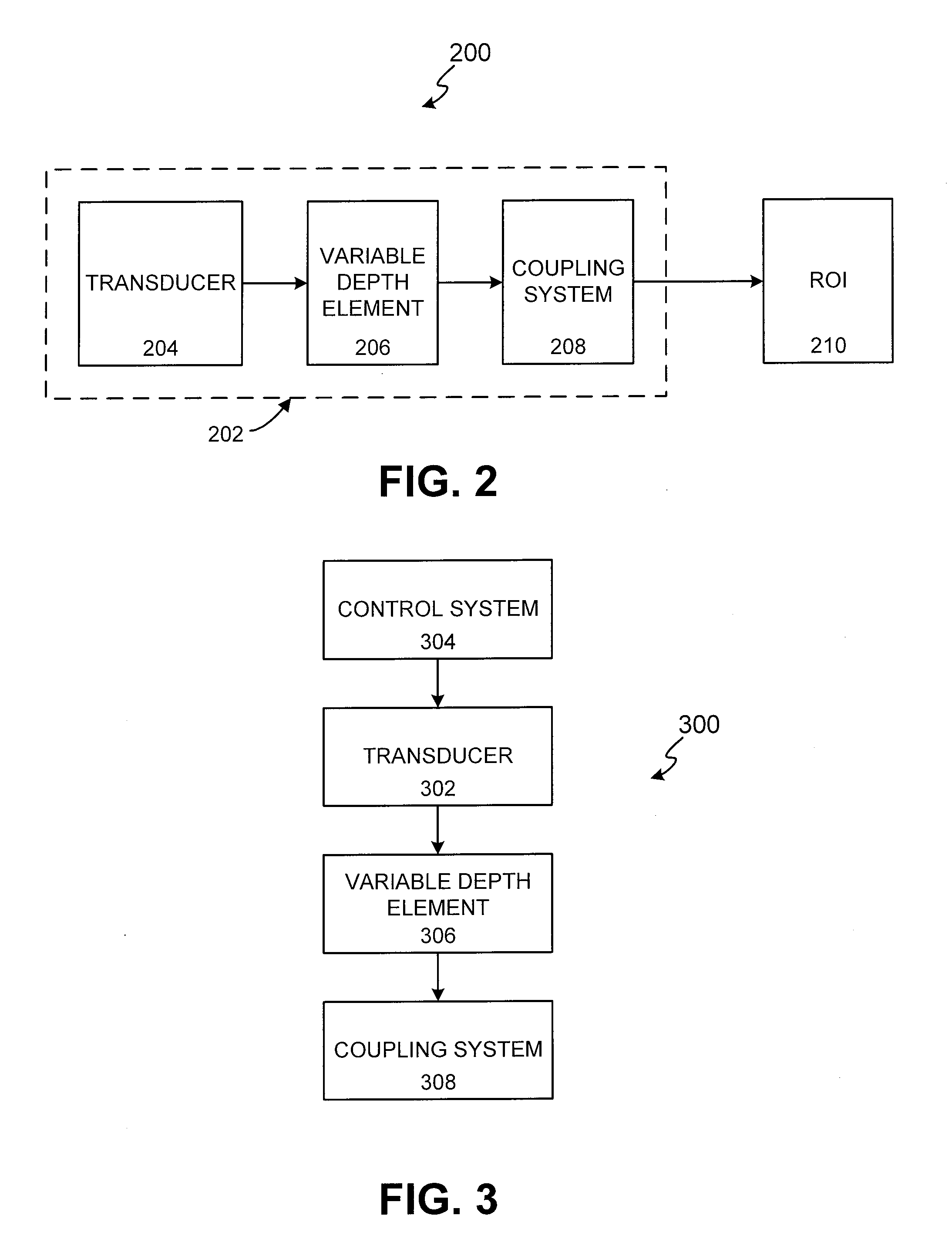 System and method for variable depth ultrasound treatment