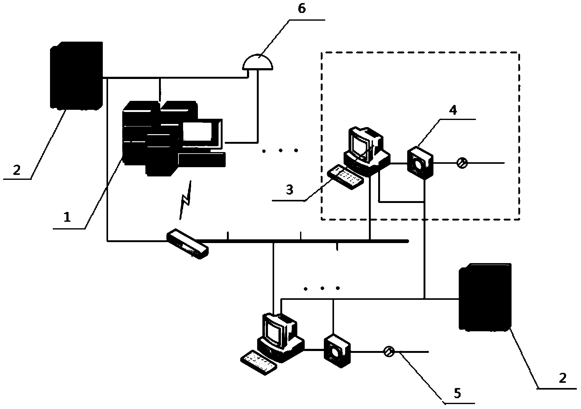 Temperature measurement system and method based on fiber grating sensing