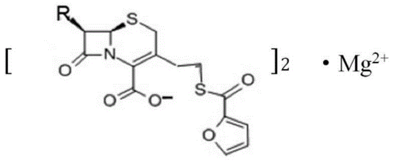 Ceftiofur magnesium and its preparation and use