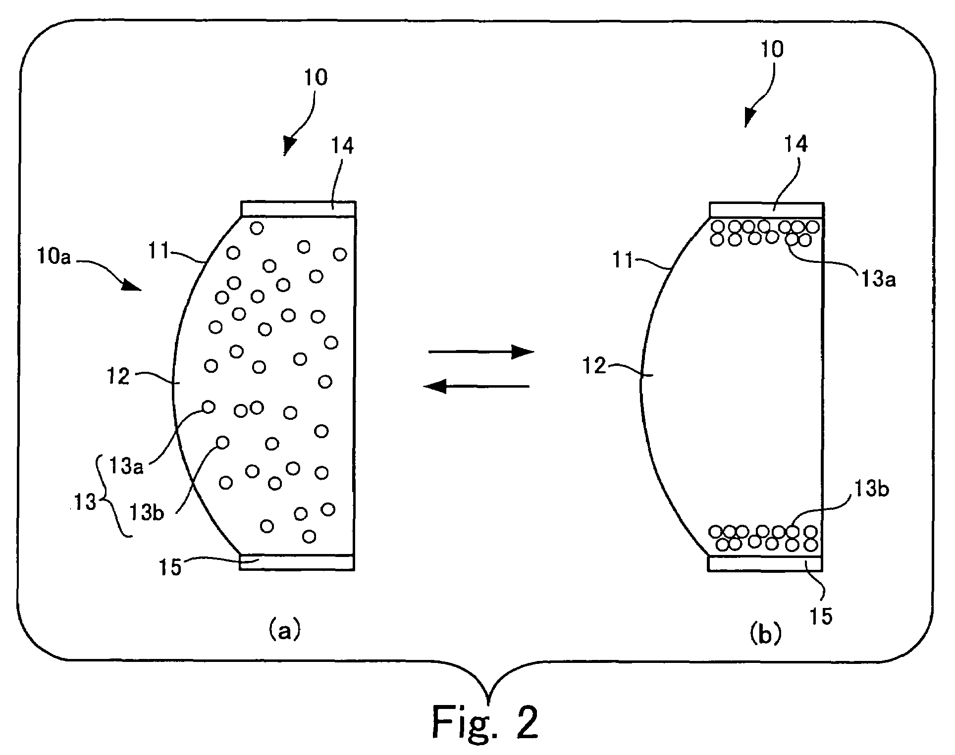 Optical unit, image taking apparatus and optical finder