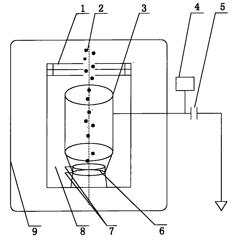 Method and structure for collecting tiny dust particles