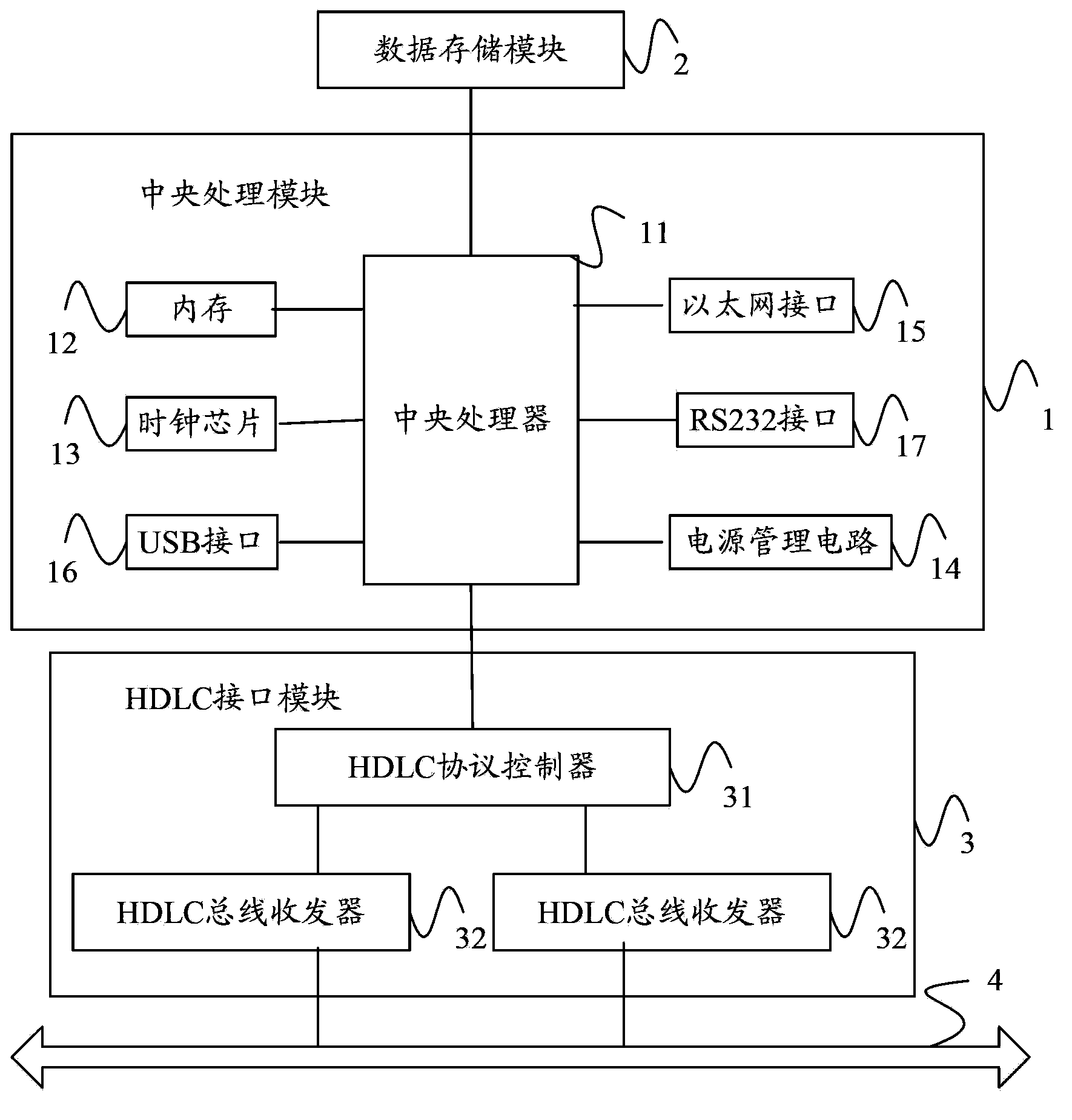 Data recorder based on HDLC (high-level data link control) and recording method
