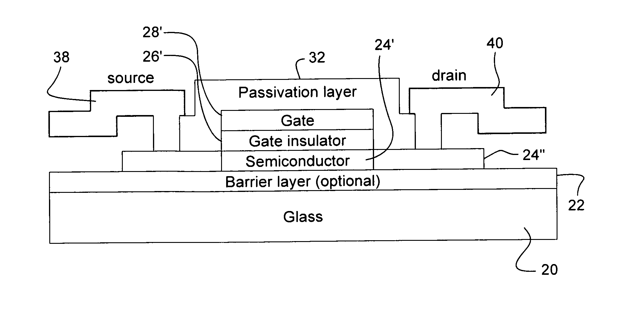 Method of making oxide thin film transistor array