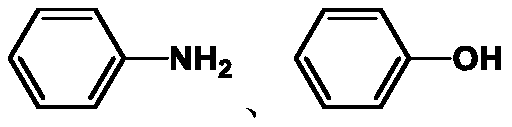 Tert-phenol-furfuryl amine type benzoxazine monomer, cured resin, and preparation method of copolymerized resin thereof