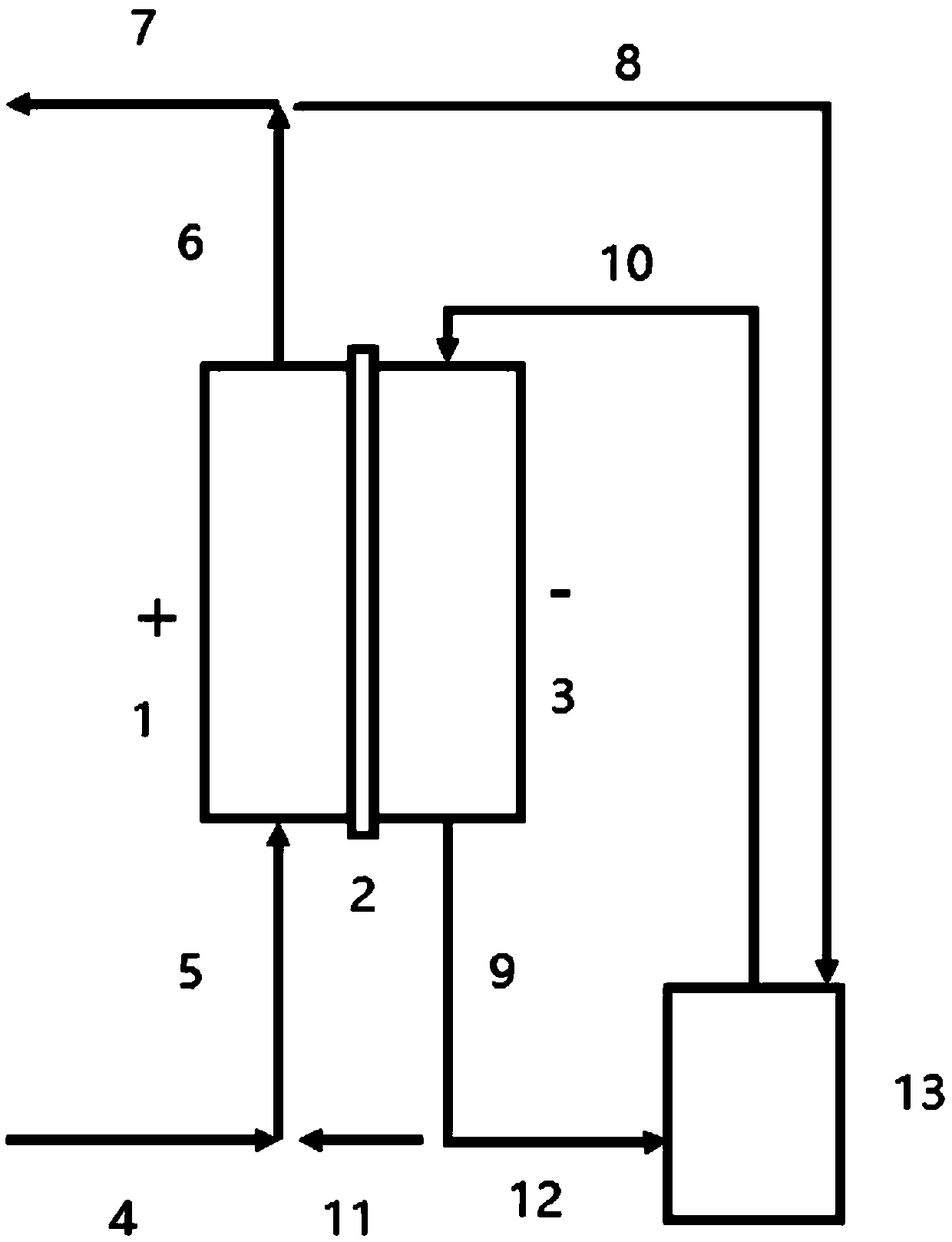 A method for in-situ electrolytic regeneration of acidic copper chloride etching solution and copper recovery