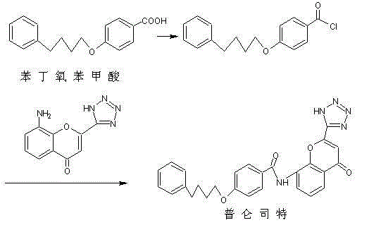 A kind of refining purification method of pranlukast intermediate phenbutoxybenzoic acid